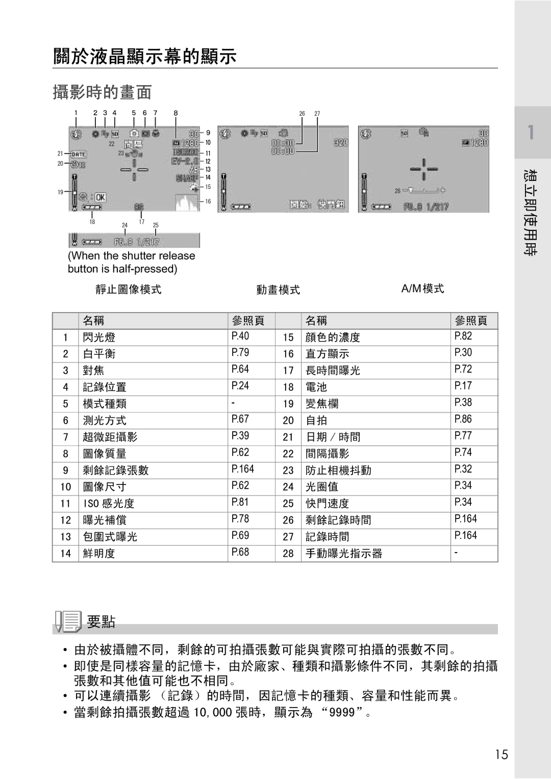 Samsung GX8 manual   