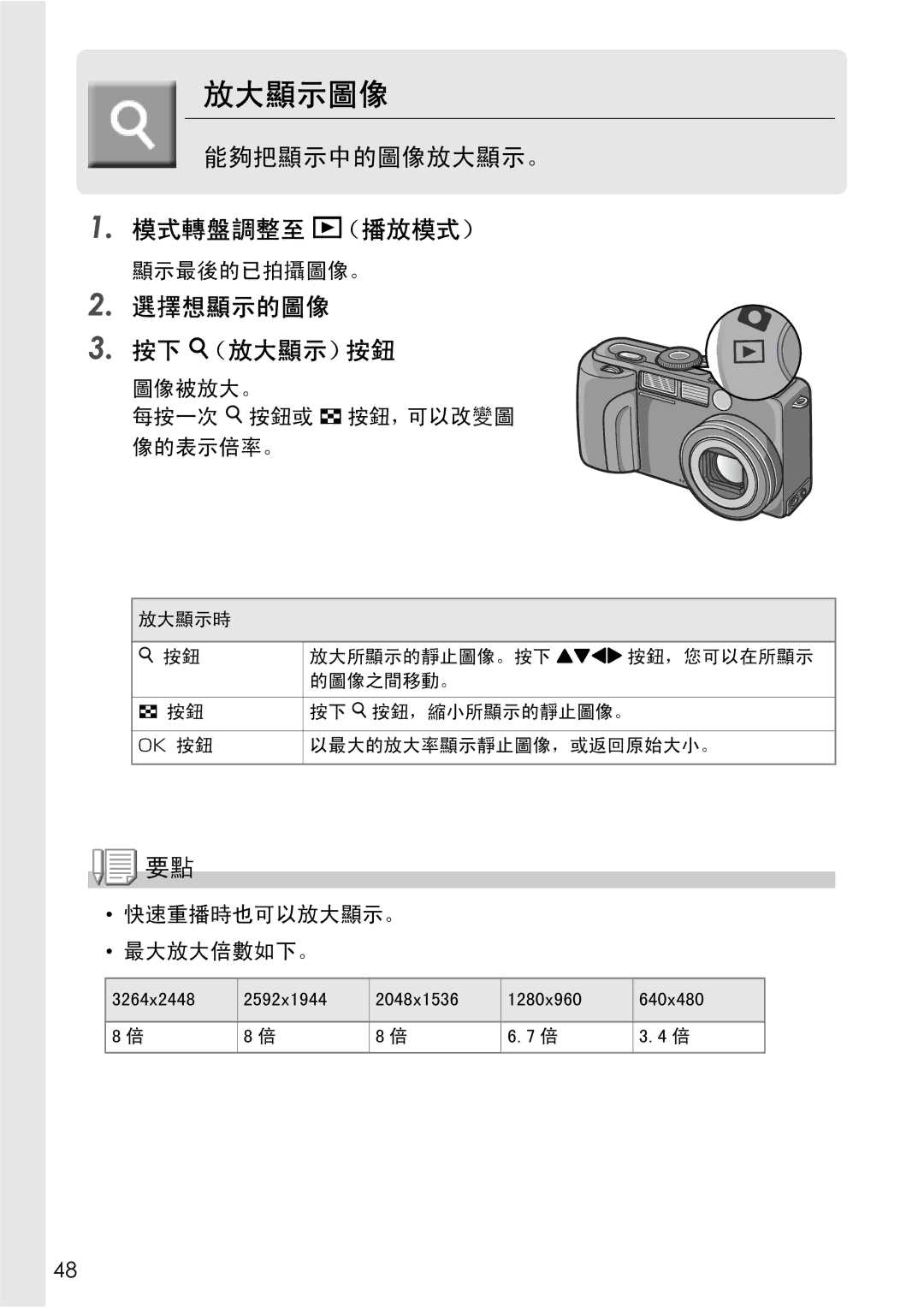 Samsung GX8 manual   