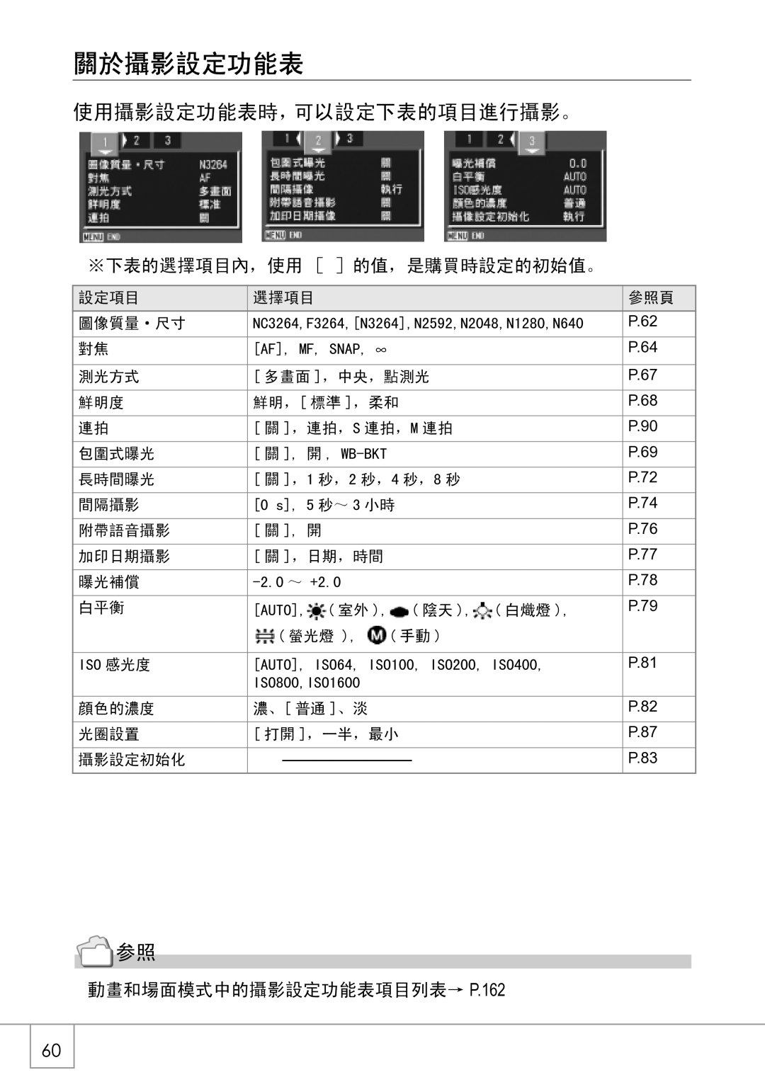 Samsung GX8 manual 162 