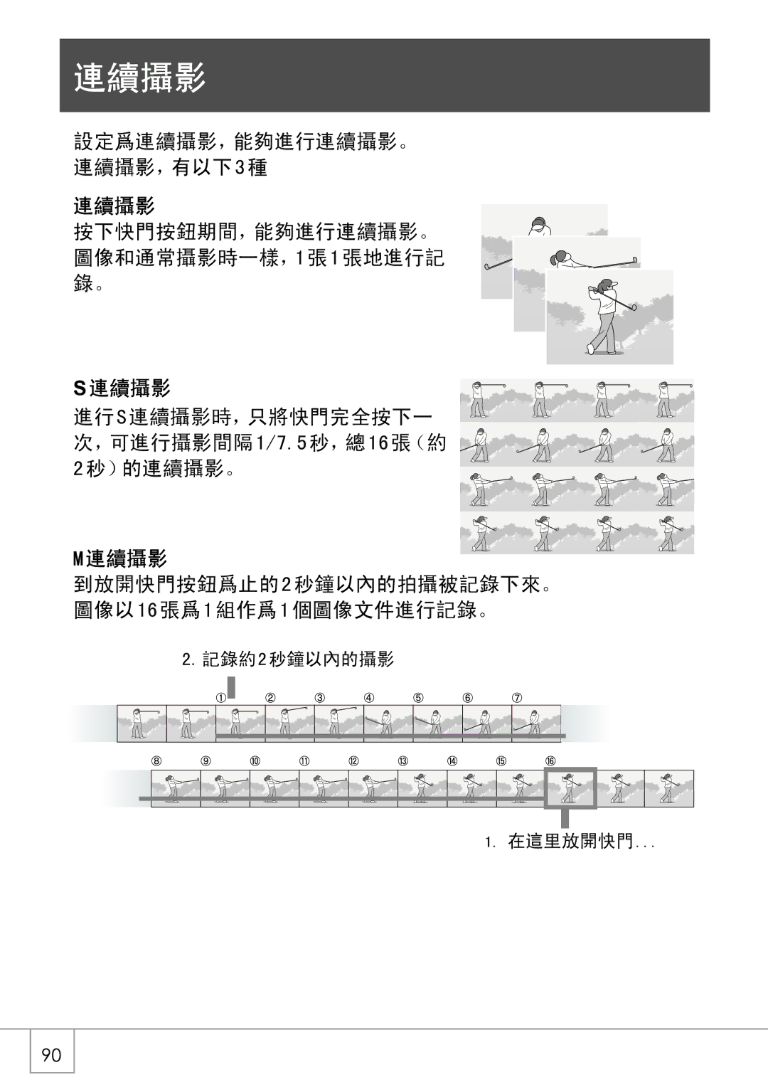 Samsung GX8 manual     