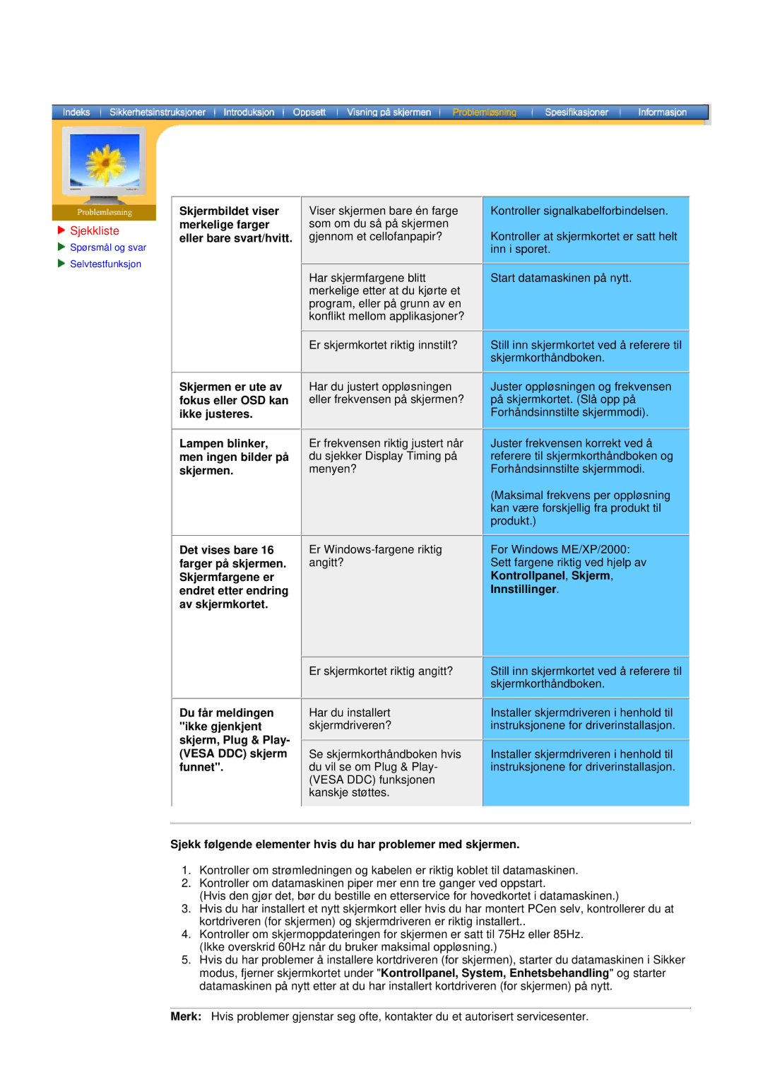 Samsung GY17CSSS/EDC manual Skjermbildet viser merkelige farger eller bare svart/hvitt, Kontrollpanel, Skjerm Innstillinger 