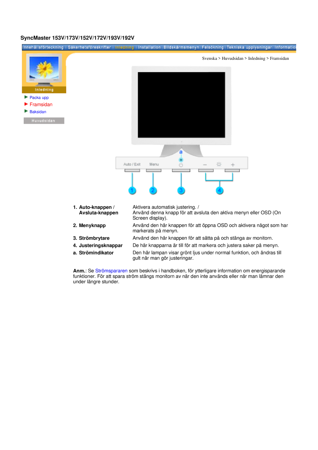 Samsung GY15VSSS/EDC, GY15CSSS/EDC, GY17CSSS/EDC, GY19VSSS/EDC manual Framsidan, Strömindikator 