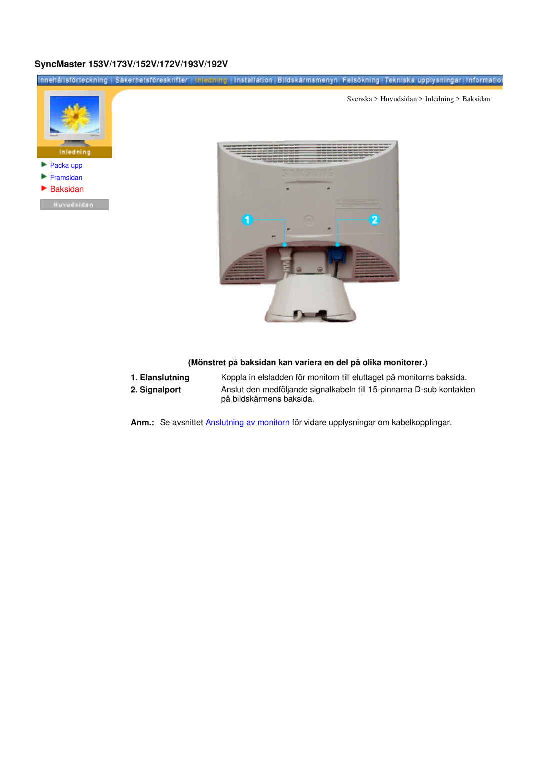 Samsung GY19VSSS/EDC manual Baksidan, Mönstret på baksidan kan variera en del på olika monitorer, Elanslutning, Signalport 