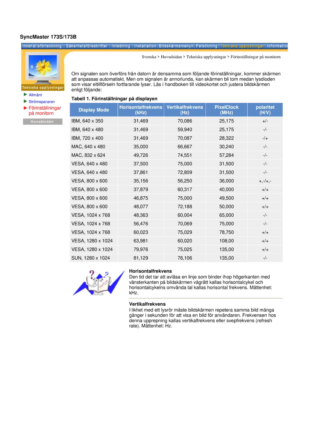 Samsung GY15VSSS/EDC, GY15CSSS/EDC, GY17CSSS/EDC, GY19VSSS/EDC manual SyncMaster 173S/173B 