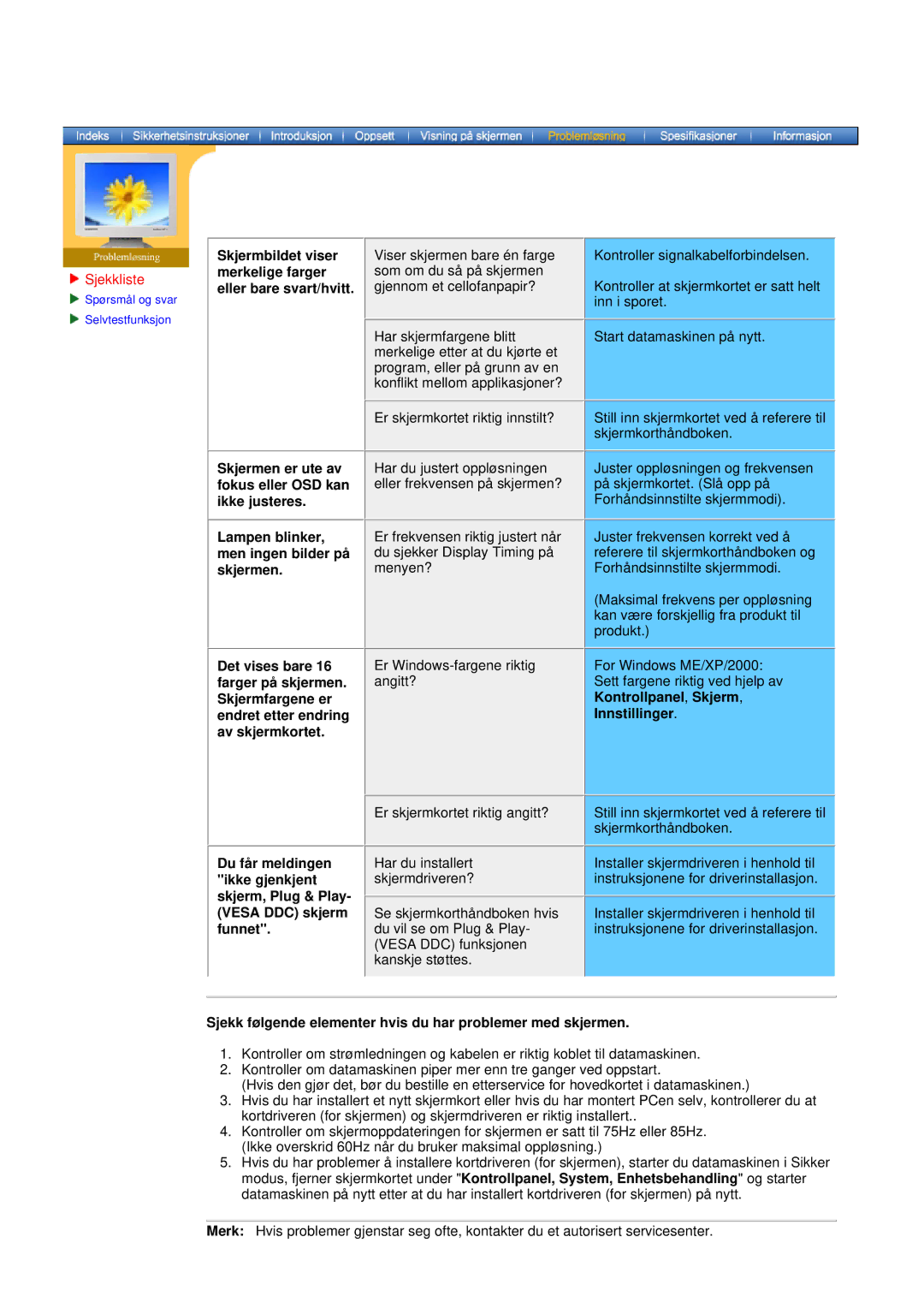 Samsung GY15VTSN/EDC manual Skjermbildet viser merkelige farger eller bare svart/hvitt, Kontrollpanel, Skjerm Innstillinger 