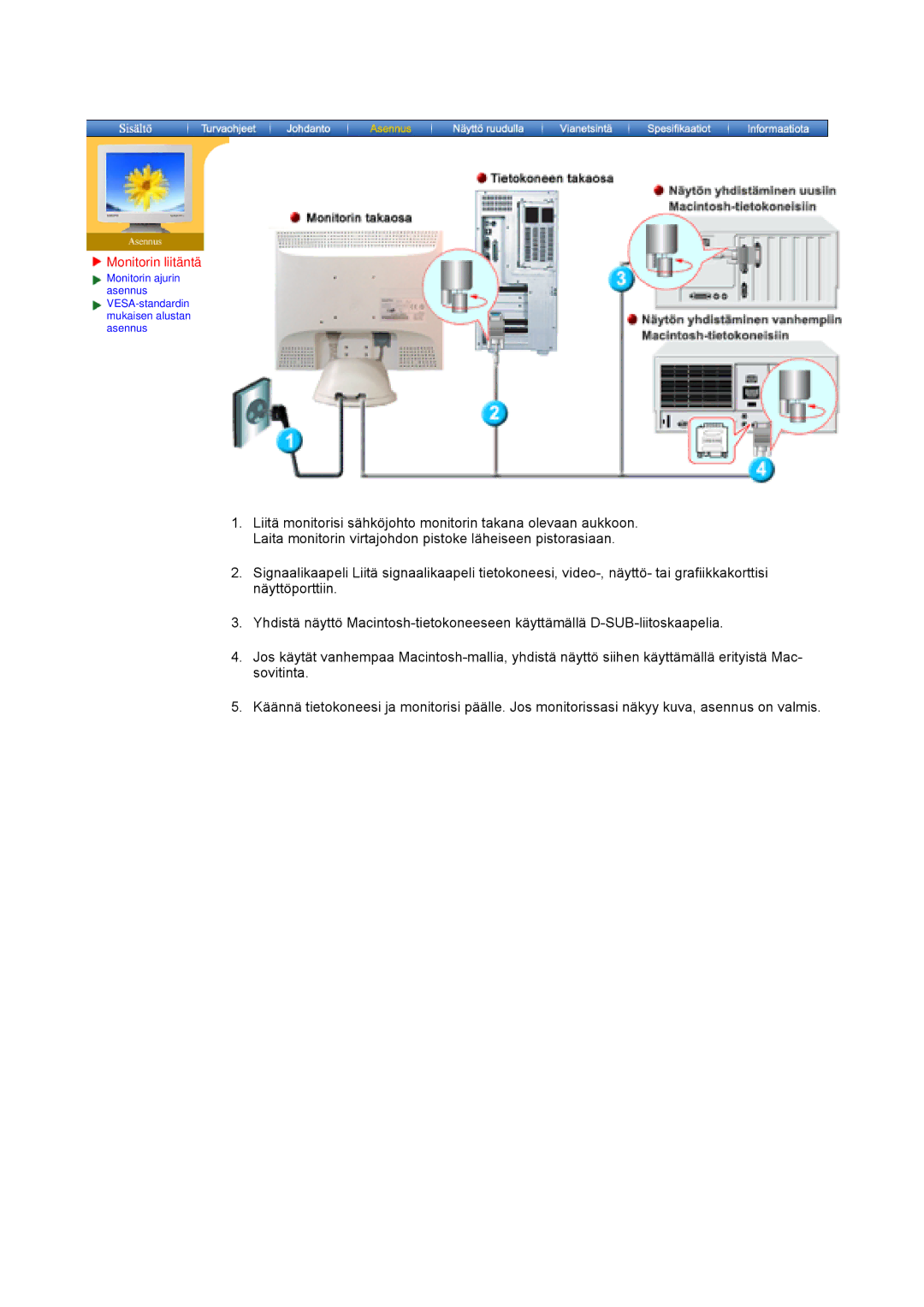 Samsung GY15VTSN/EDC, GY17CTSN/EDC manual Monitorin liitäntä 