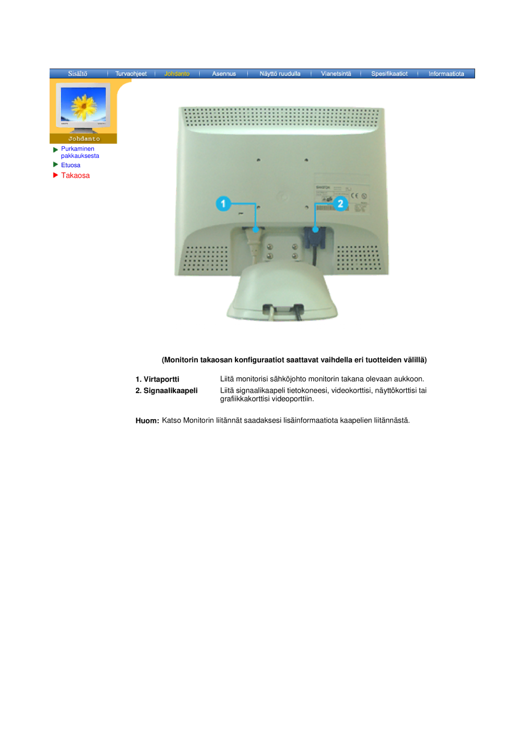 Samsung GY17CTSN/EDC, GY15VTSN/EDC manual Takaosa 