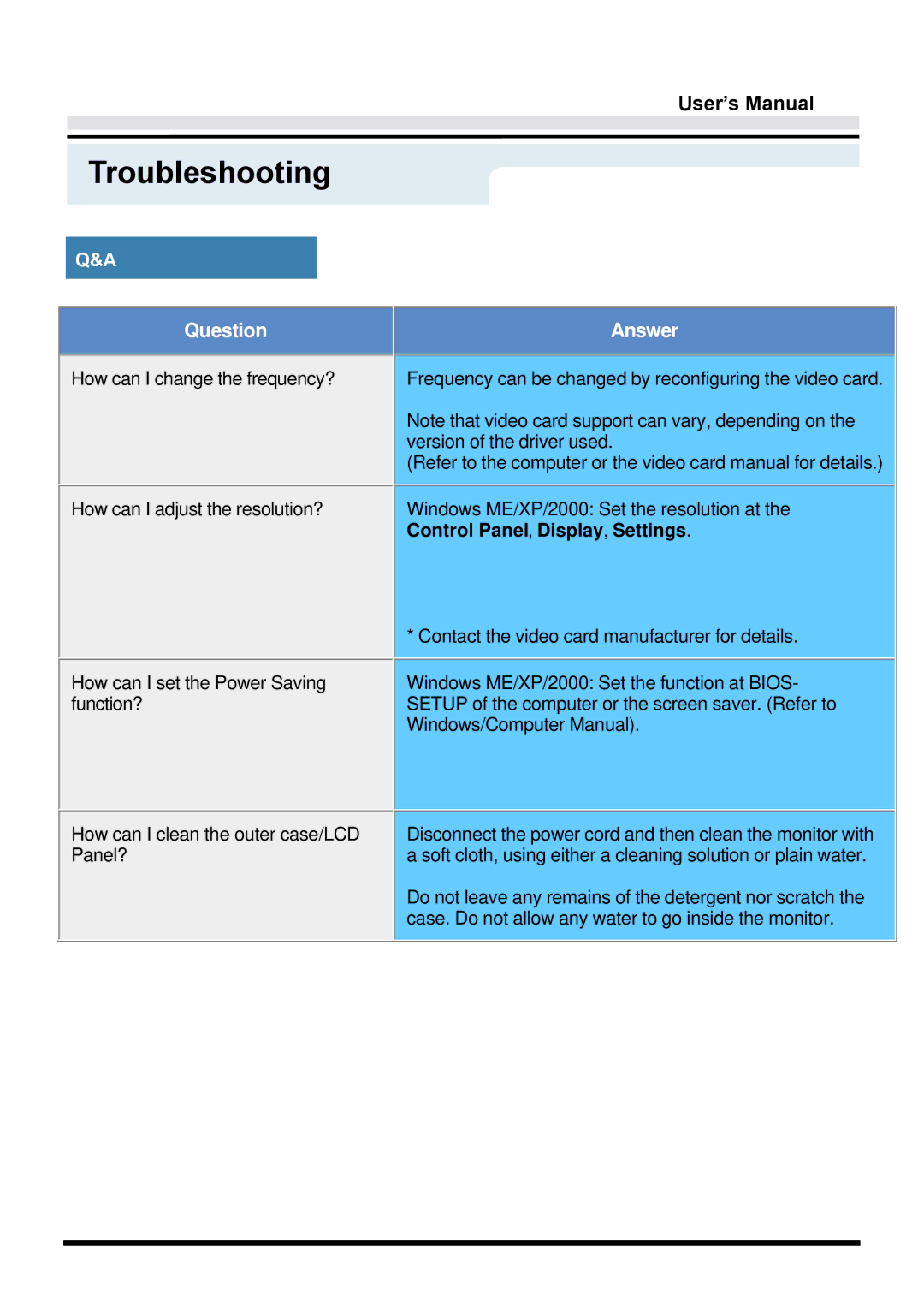 Samsung GY15VTSN/EDC, GY17VTSN/EDC, GY17CTSN/EDC manual Question 