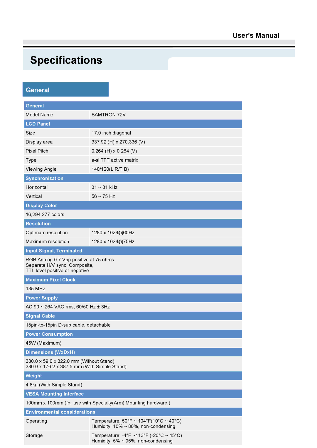 Samsung GY17VTSN/EDC, GY15VTSN/EDC, GY17CTSN/EDC manual Horizontal 31 ~ 81 kHz Vertical 56 ~ 75 Hz 