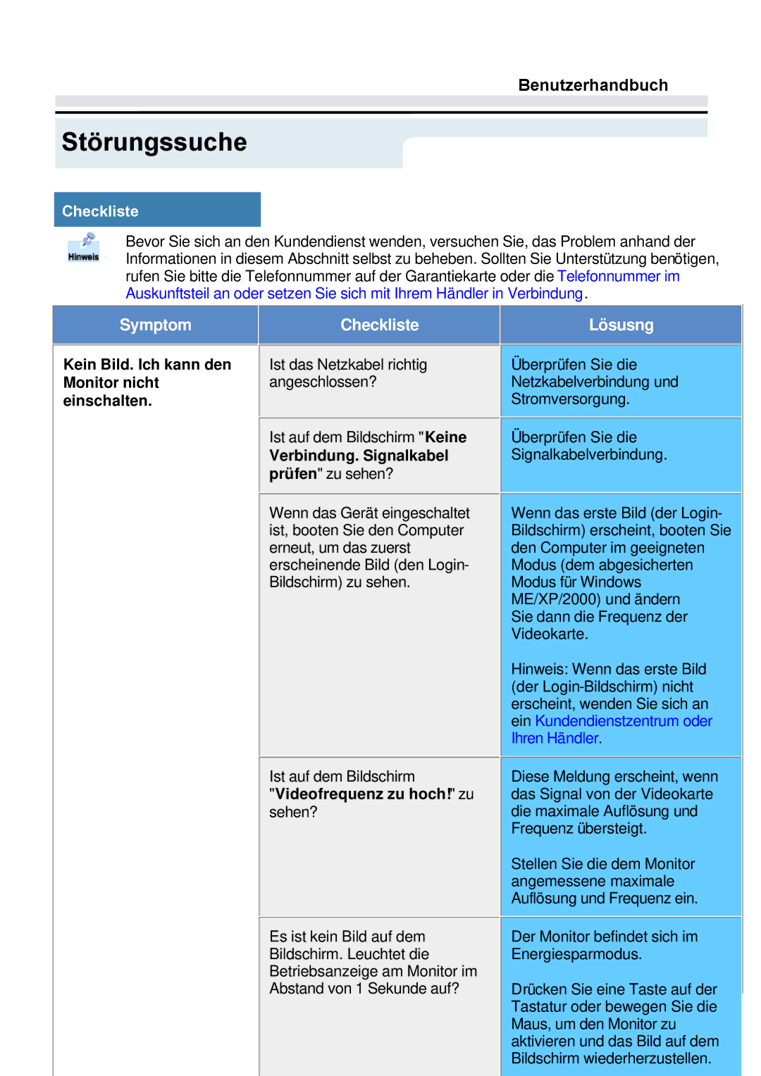 Samsung GY15VTSN/EDC, GY17VTSN/EDC, GY17CTSN/EDC manual Störungssuche, Checkliste 