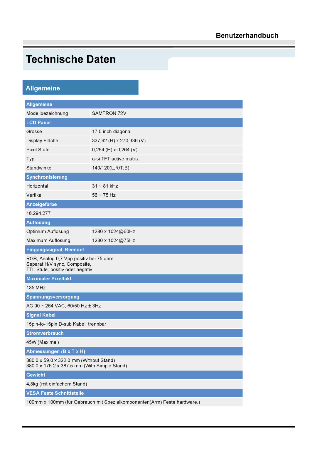 Samsung GY17VTSN/EDC, GY15VTSN/EDC, GY17CTSN/EDC manual Horizontal 31 ~ 81 kHz Vertikal 56 ~ 75 Hz 