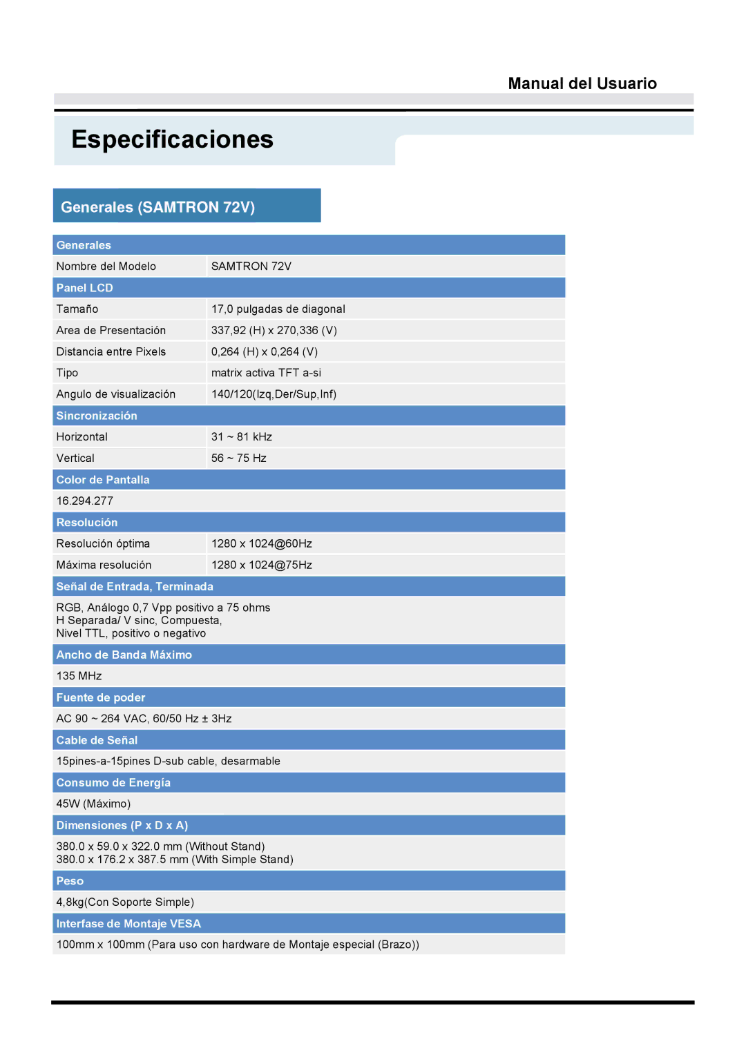 Samsung GY17VTSN/EDC, GY15VTSN/EDC, GY17CTSN/EDC manual Horizontal 31 ~ 81 kHz Vertical 56 ~ 75 Hz 