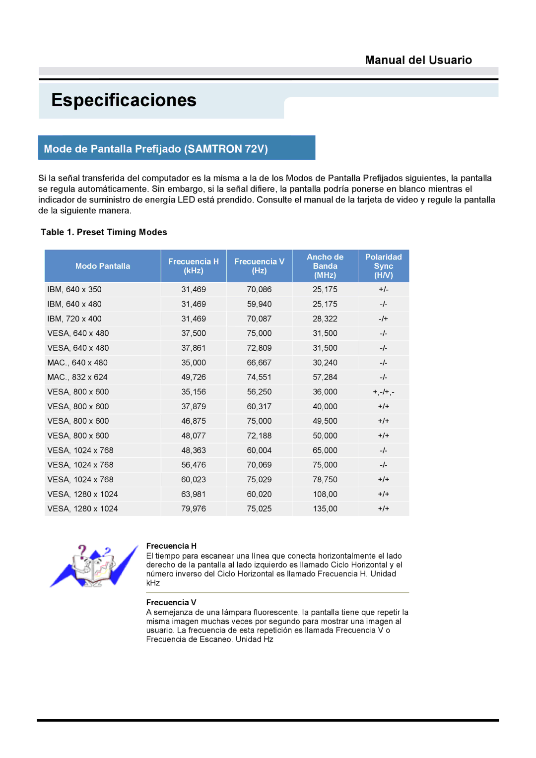 Samsung GY17VTSN/EDC, GY15VTSN/EDC, GY17CTSN/EDC manual Frecuencia H 