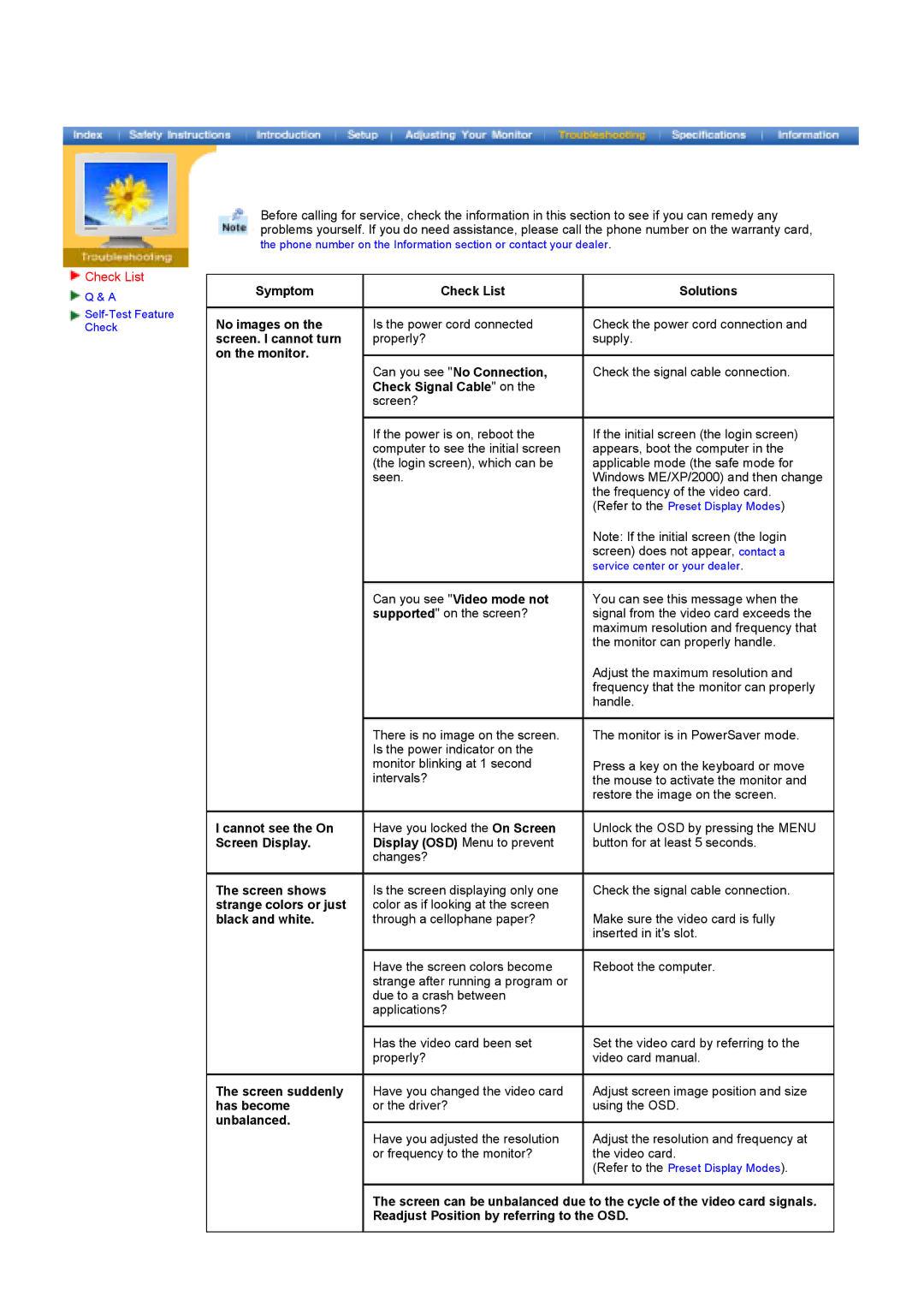 Samsung GY17HSSSC/EDC, GY17HSSSC/SAI, GY17HSSS/EDC manual Check List, Symptom, Solutions 