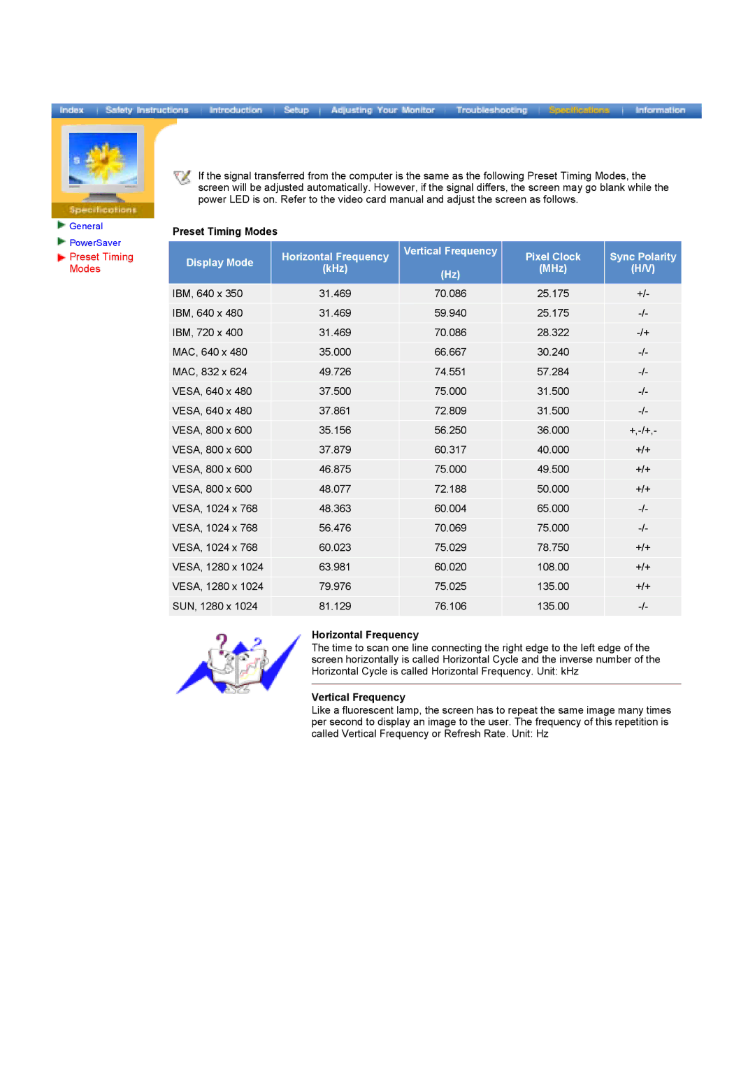 Samsung GY17HSSSC/SAI, GY17HSSSC/EDC, GY17HSSS/EDC manual Preset Timing Modes, Horizontal Frequency, Vertical Frequency 