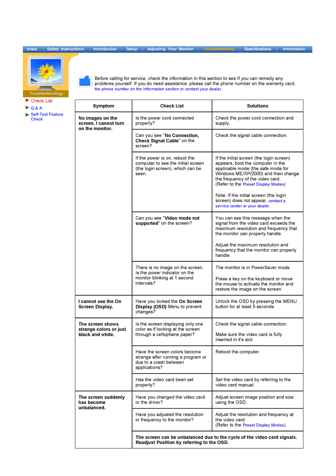 Samsung GY17HSSS/EDC, GY17HSSSC/EDC manual Check List, Symptom, Solutions 