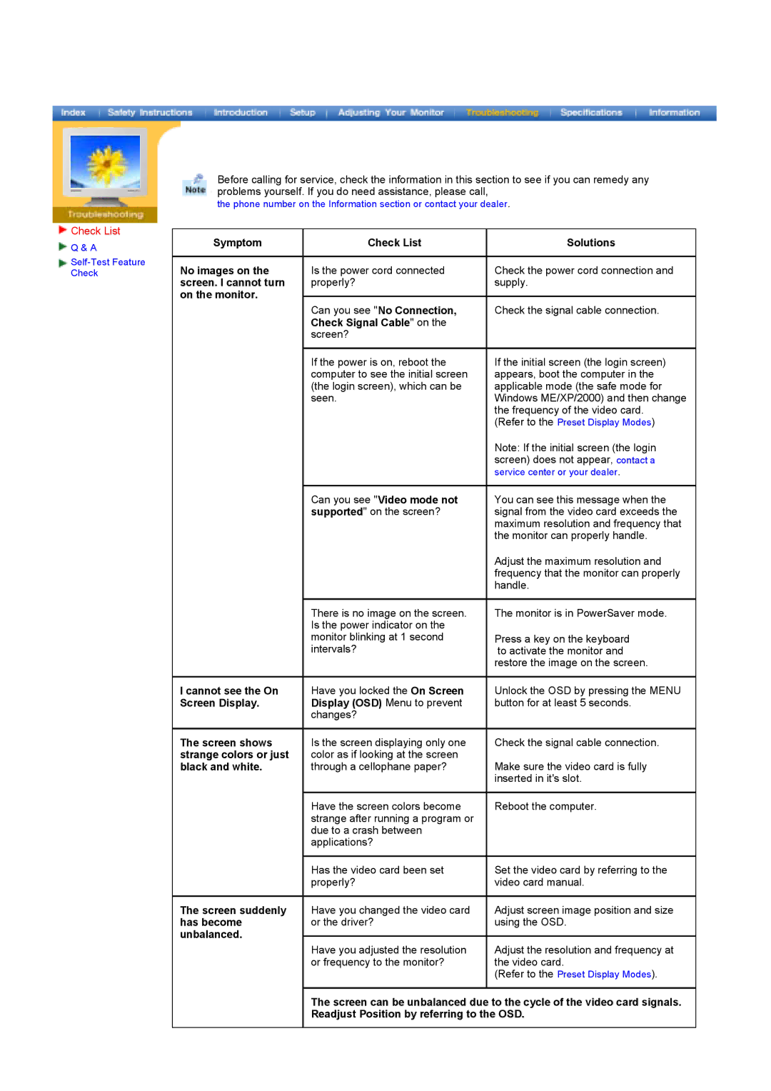 Samsung GY17HSSSG/XSJ, GY17HSSSC/EDC, GY17HSSSC/SAI, GY17HSSSC/VNT, GY17HSSS/EDC manual Check List, Symptom, Solutions 