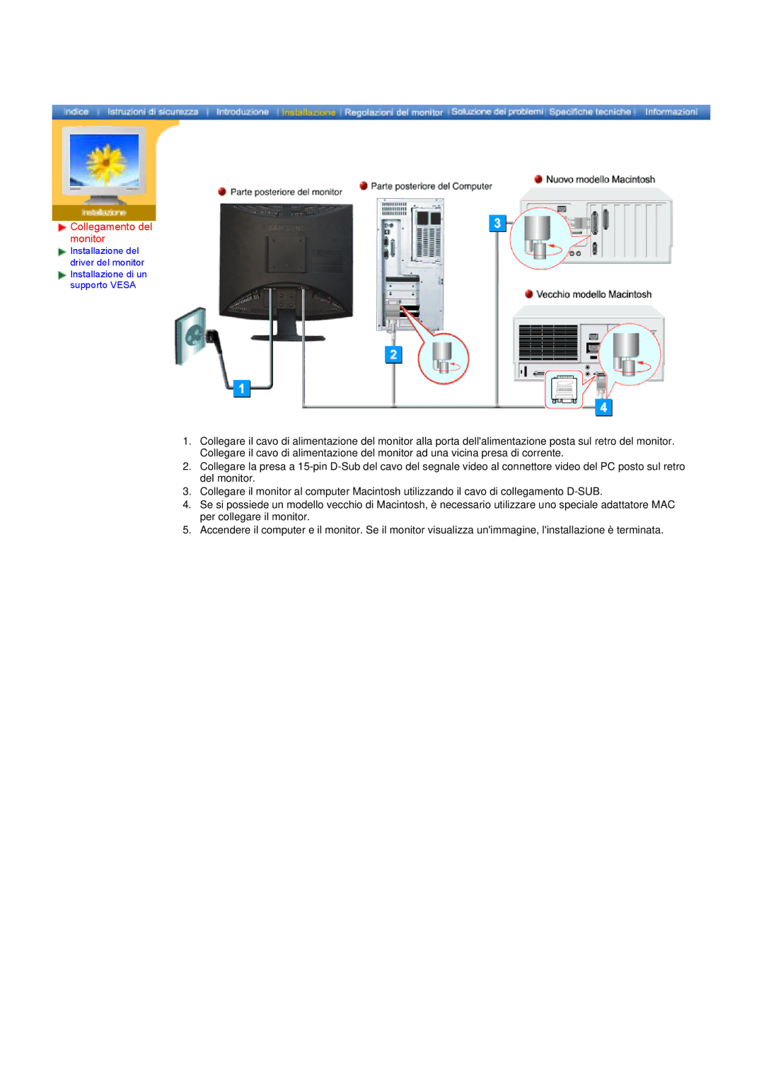 Samsung GY17HSSSC/EDC manual Collegamento del monitor 