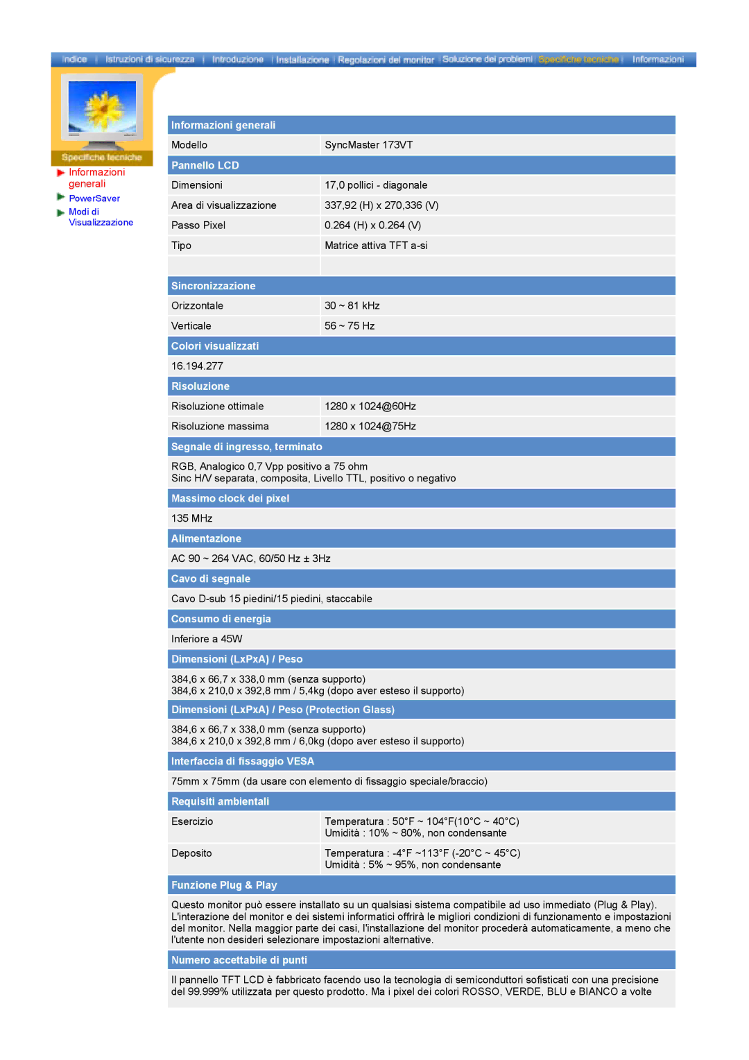 Samsung GY17HSSSC/EDC manual Informazioni generali, Pannello LCD 