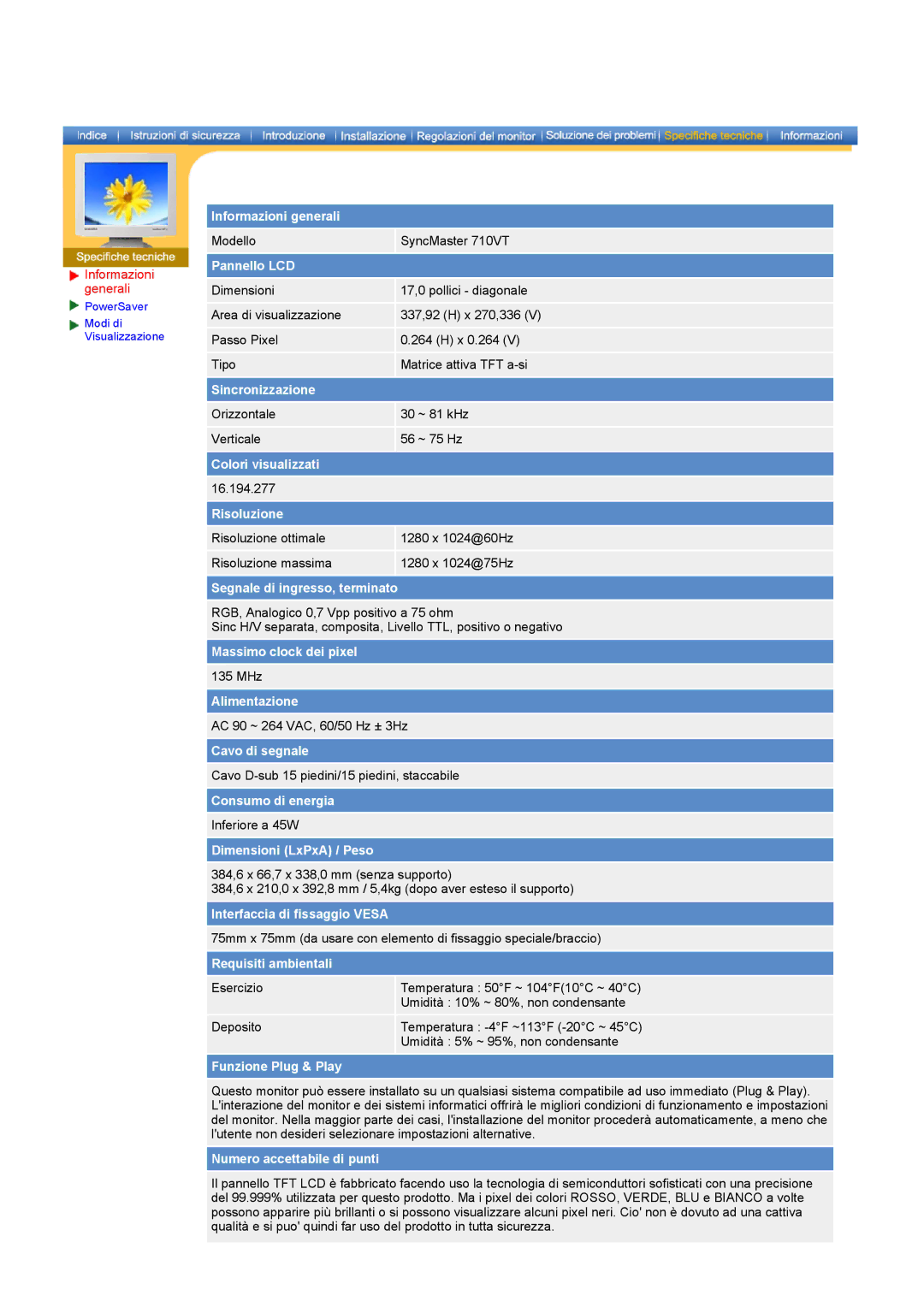 Samsung GY17HSSSC/EDC manual Modello SyncMaster 710VT 