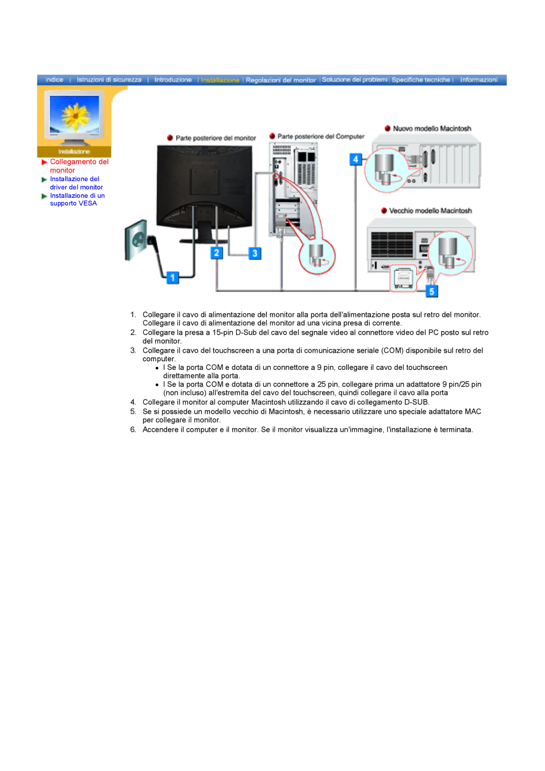 Samsung GY17HSSSC/EDC manual Collegamento del monitor 