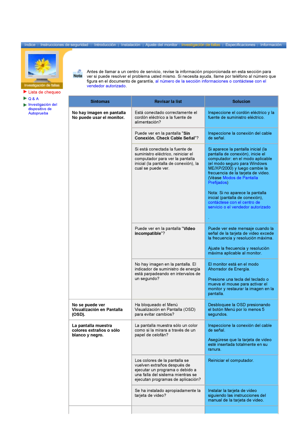 Samsung GY17HSSSC/EDC manual Lista de chequeo, Síntomas Revisar la list Solucíon 