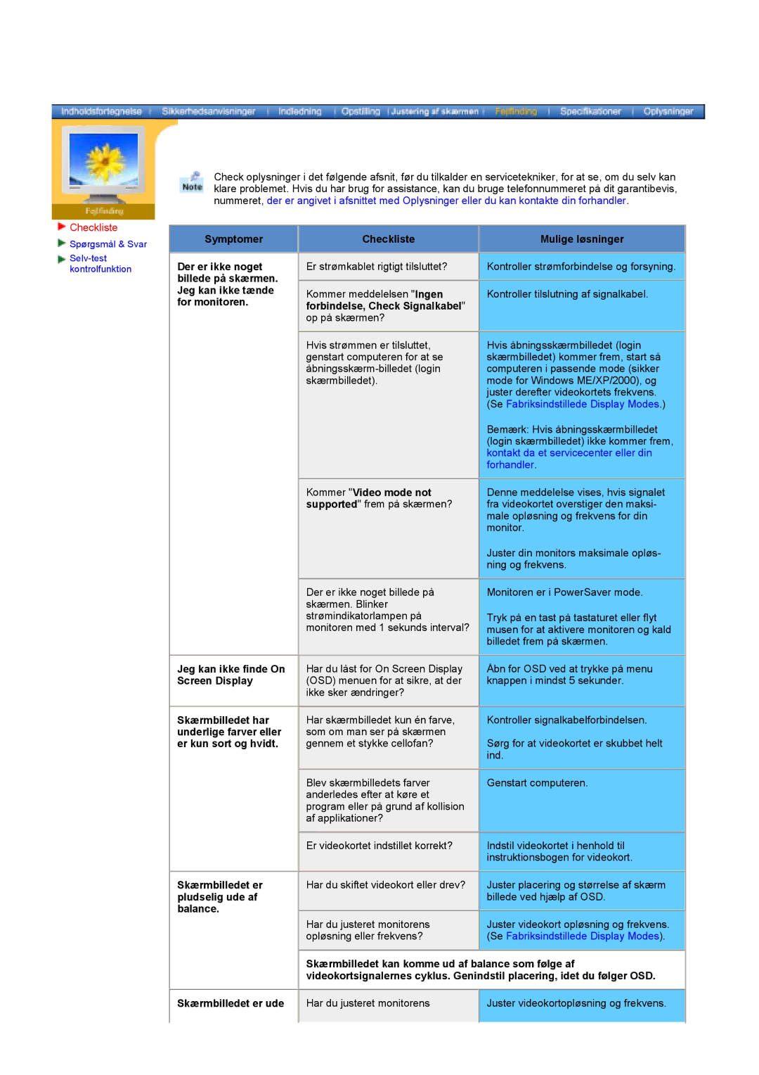 Samsung GY17HSSSC/EDC manual Symptomer, Checkliste Mulige løsninger, Forbindelse, Check Signalkabel 