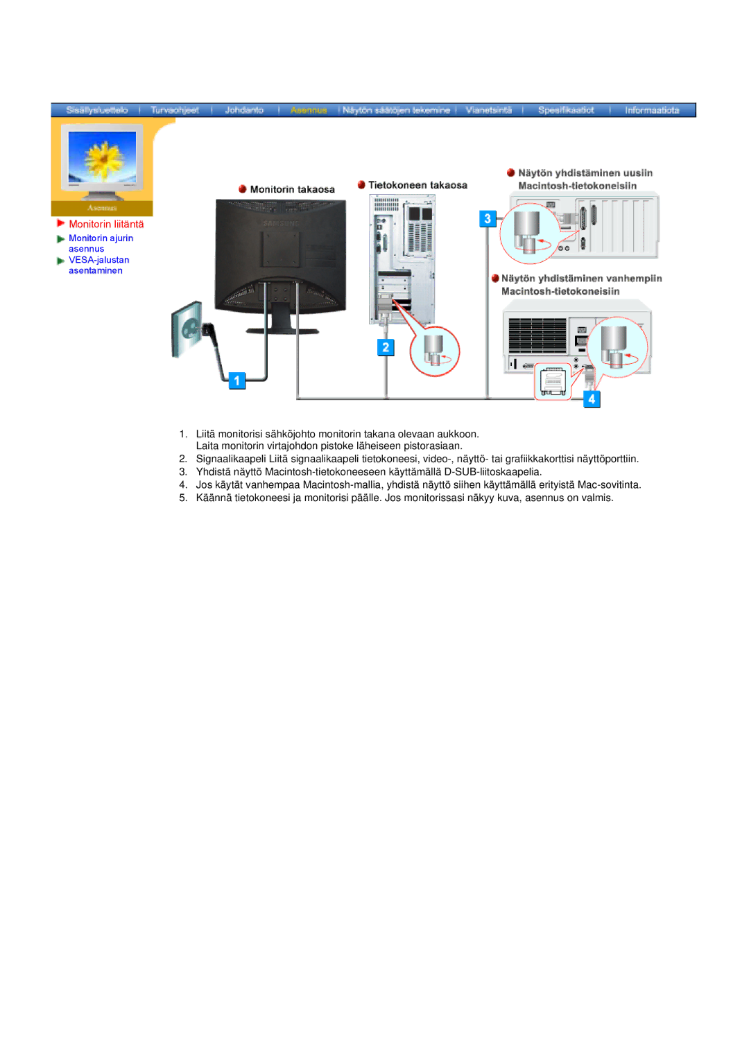 Samsung GY17HSSSC/EDC manual Monitorin liitäntä 