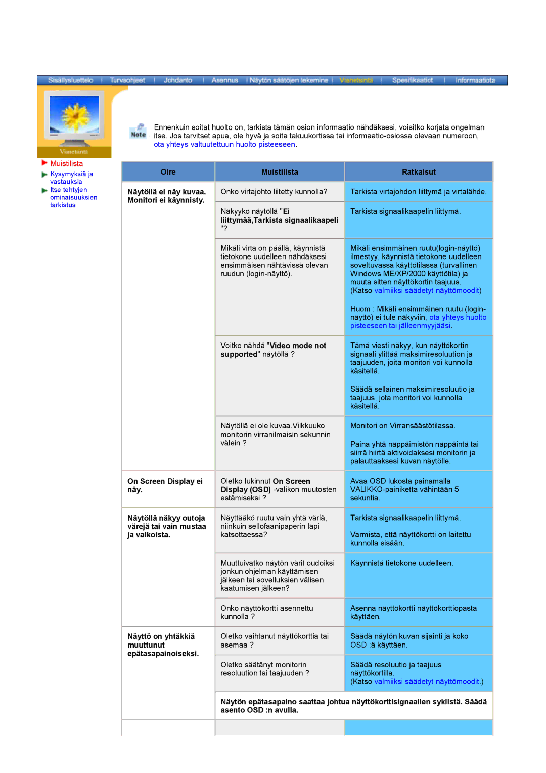 Samsung GY17HSSSC/EDC manual Oire, Muistilista Ratkaisut 