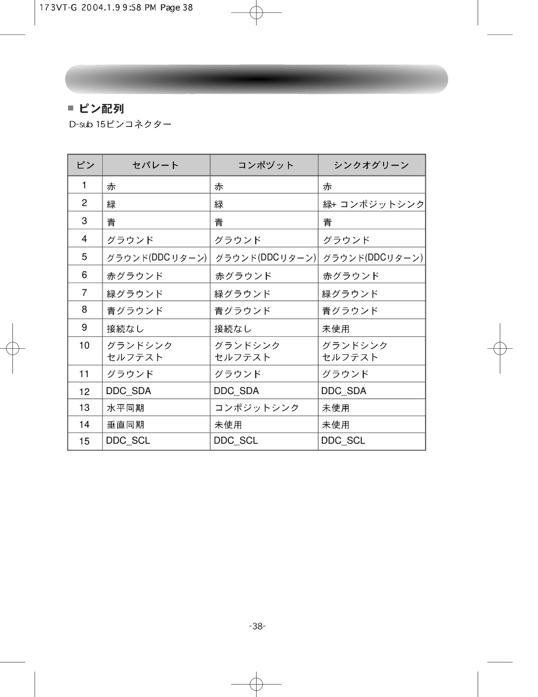 Samsung GY17HSSSG/XSJ manual DDC Ddcsda Ddcscl 