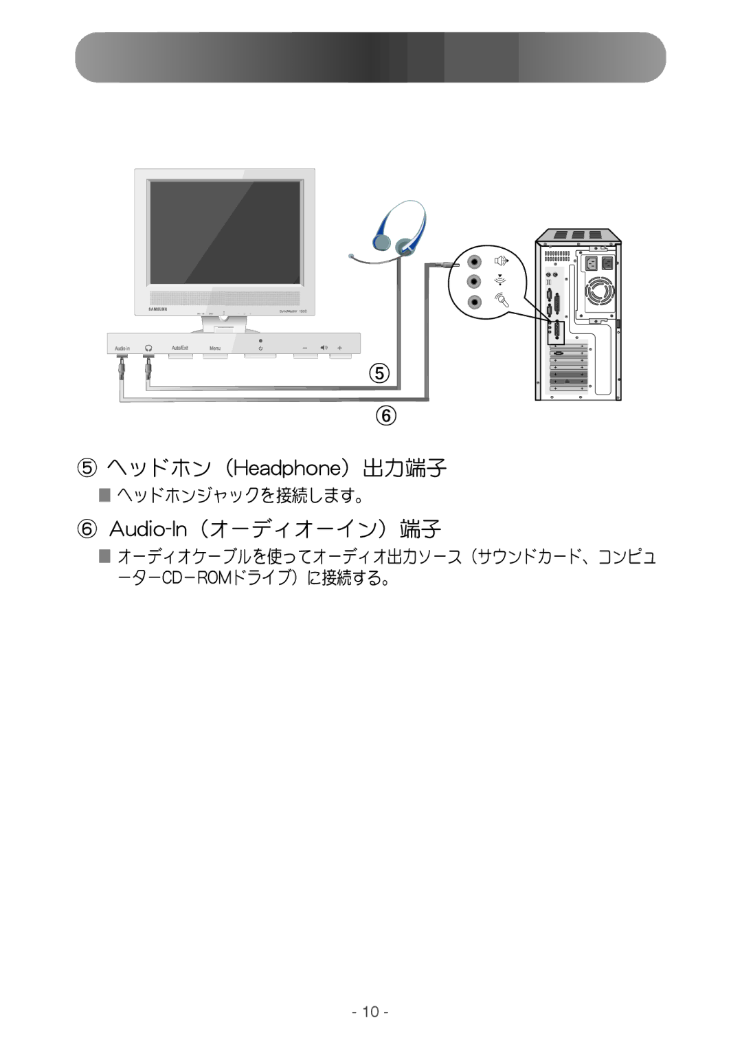 Samsung GY17MSGS/XSJ manual Ifbeqipof Bvejp.Jo 