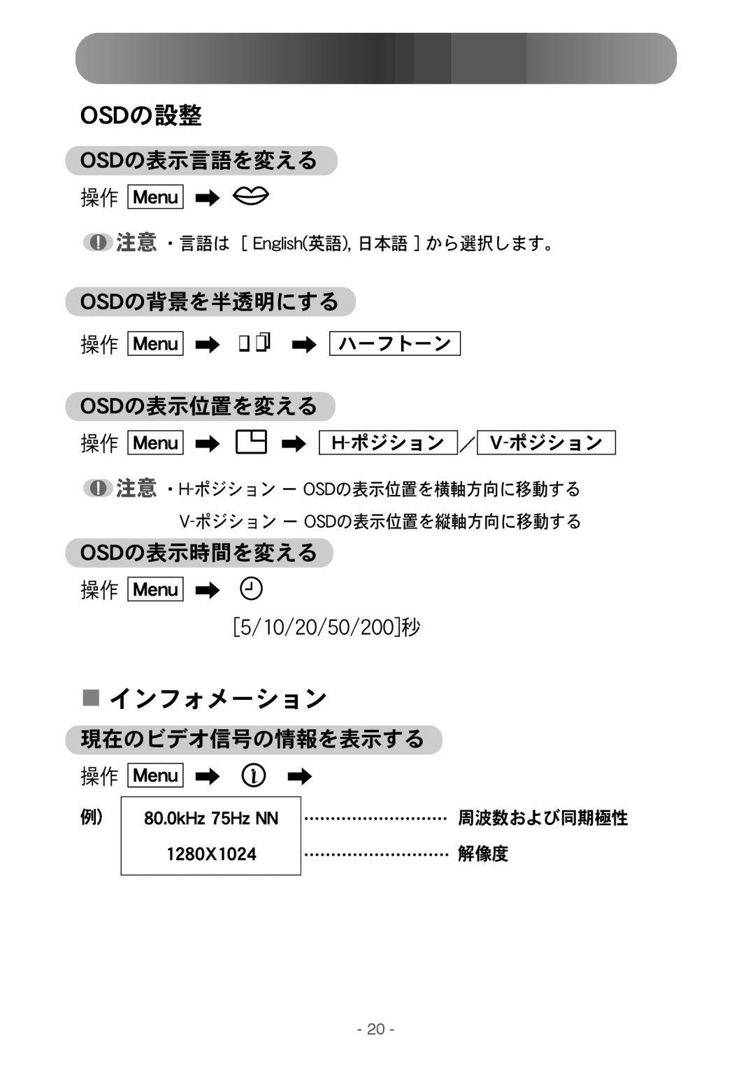 Samsung GY17MSGS/XSJ manual Pte 