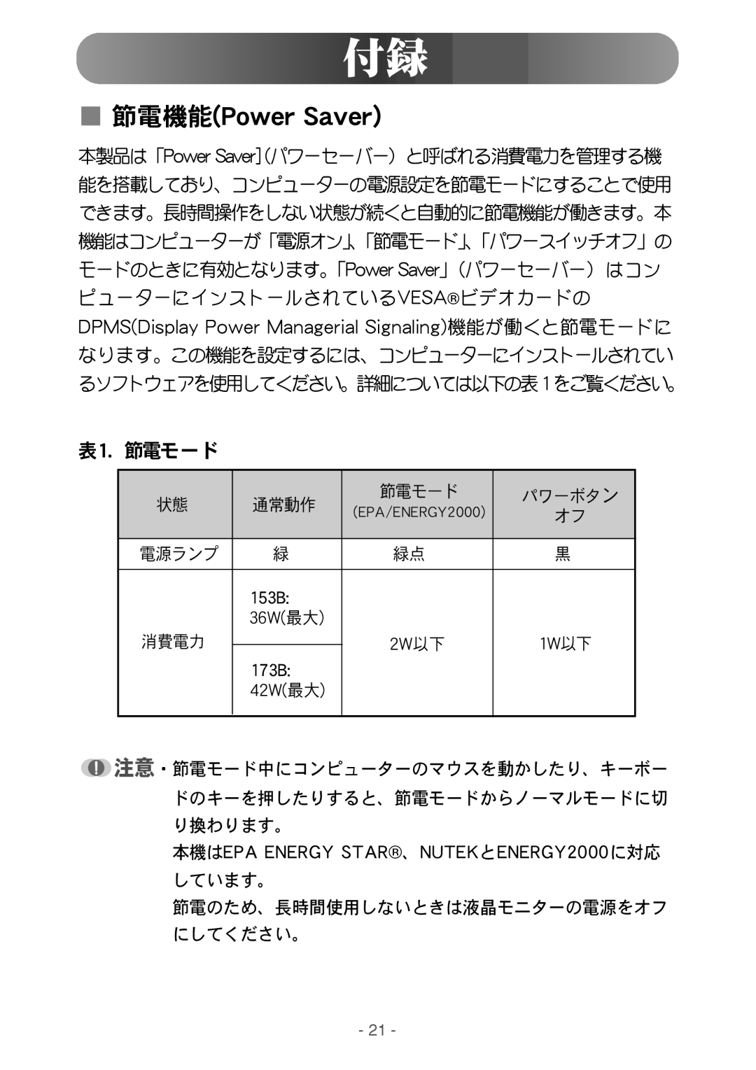 Samsung GY17MSGS/XSJ manual Qpxfs!Tbwfs 