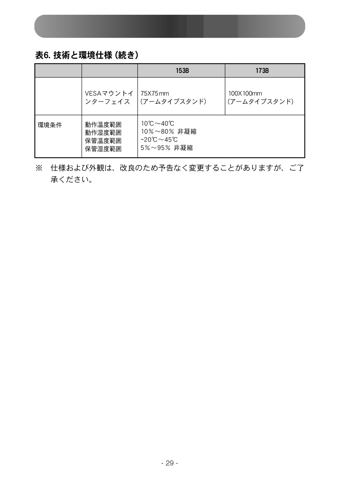 Samsung GY17MSGS/XSJ manual Wftb 