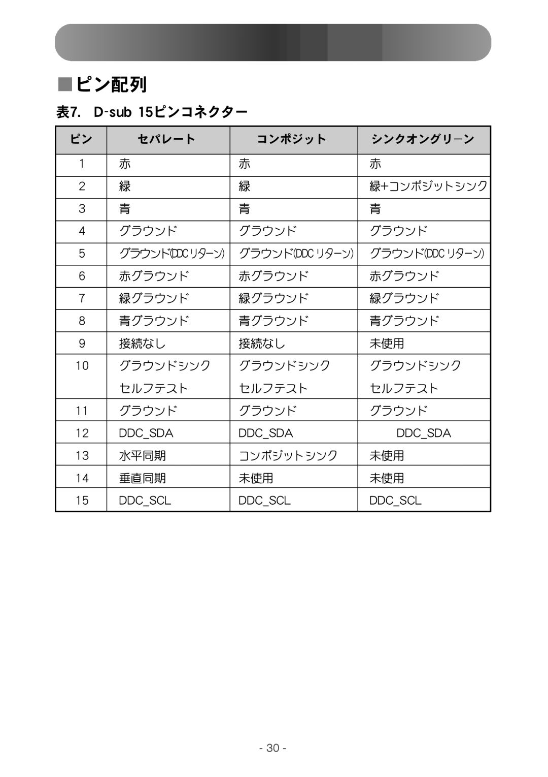 Samsung GY17MSGS/XSJ manual Tvc 