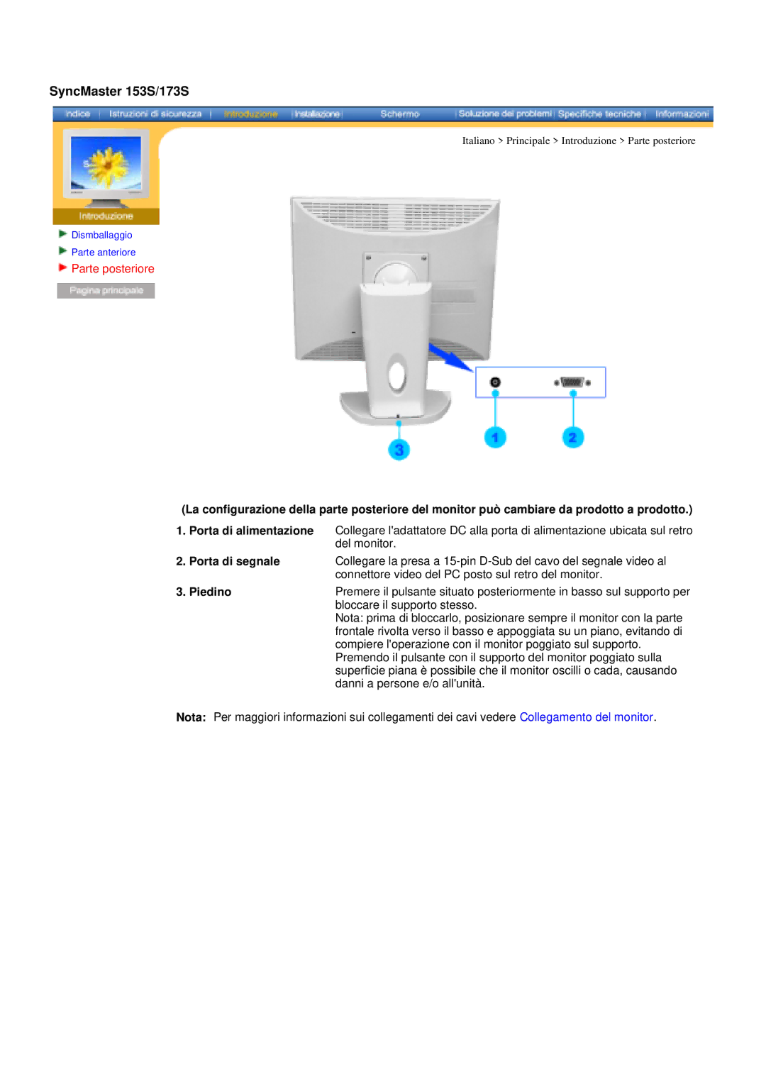 Samsung GY15MSHS/EDC, GY17MSHS/EDC, GY17LSHS/EDC, GY15VSSS/EDC, GY15CSSS/EDC SyncMaster 153S/173S, Porta di segnale Piedino 