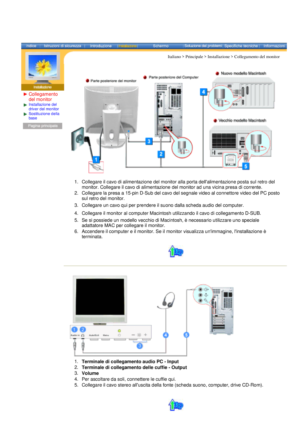 Samsung GY19VSSN/EDC, GY17MSHS/EDC, GY17LSHS/EDC, GY15VSSS/EDC, GY15CSSS/EDC, GY17VSSS/EDC manual Collegamento del monitor 