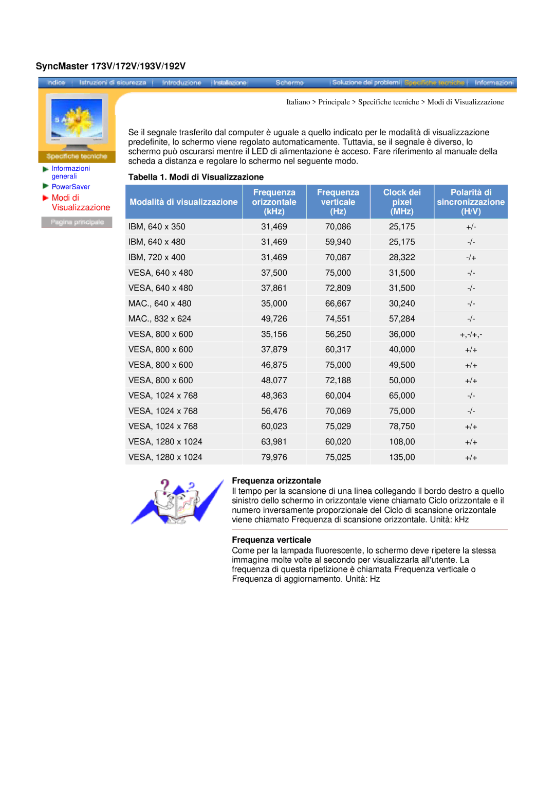 Samsung GY15VSSS/EDC, GY17MSHS/EDC, GY17LSHS/EDC, GY15CSSS/EDC, GY17VSSS/EDC, GY15MSHS/EDC manual SyncMaster 173V/172V/193V/192V 