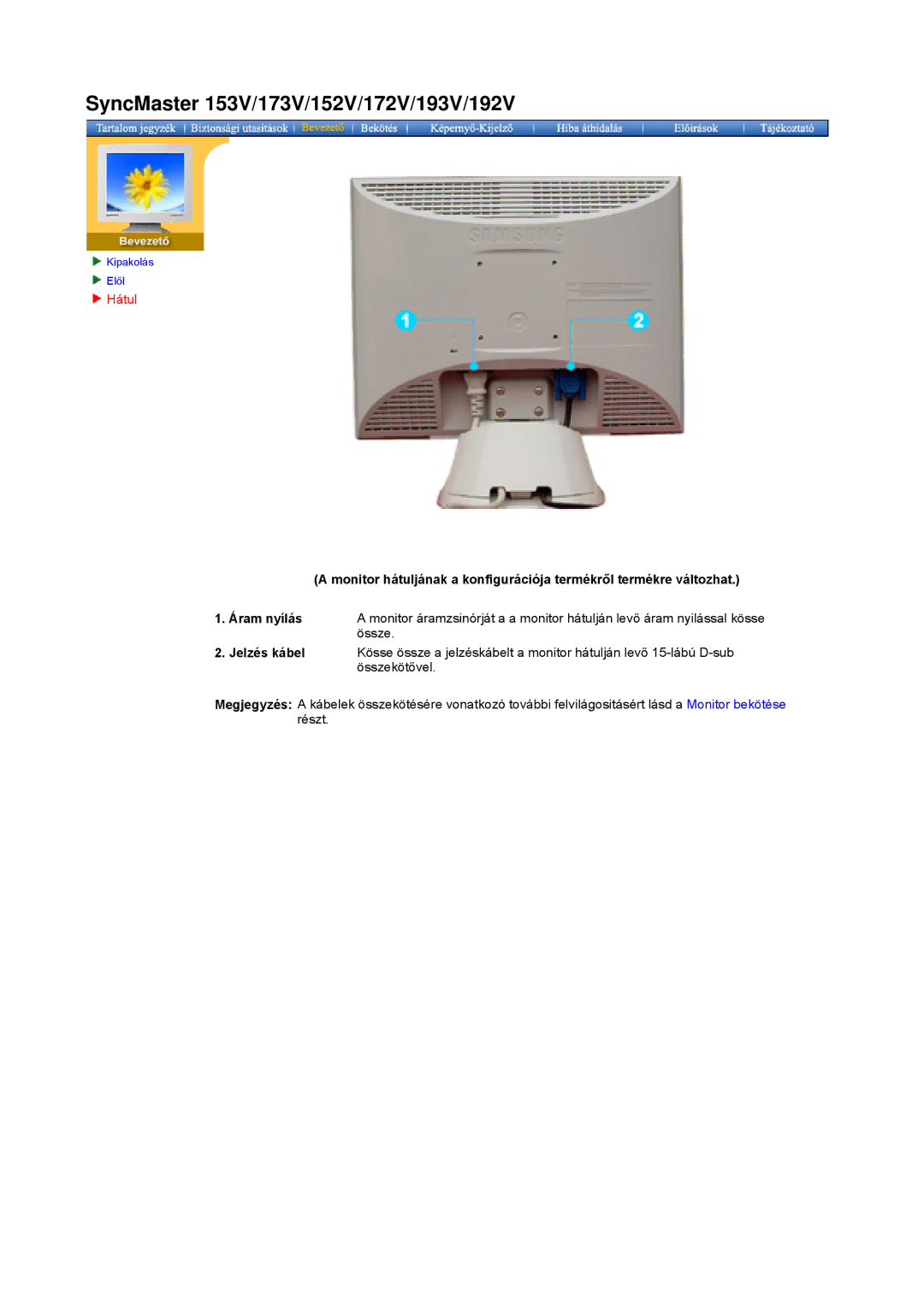 Samsung GY15VSSS/EDC, GY17MSHS/EDC, GY17LSHS/EDC, GY15CSSS/EDC, GY17VSSS/EDC, GY15VSSN/EDC, GY15MSHS/EDC, GY17MSGS Jelzés kábel 