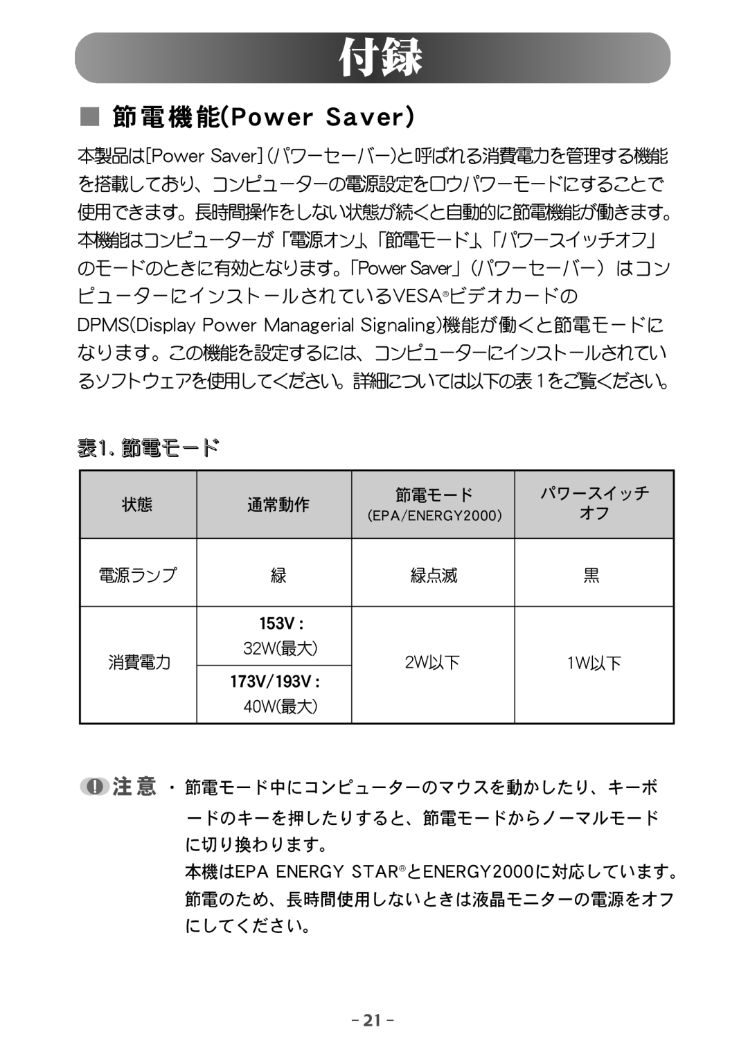 Samsung GY17VSSN/XSJ manual Qpxfs!Tbwfs 