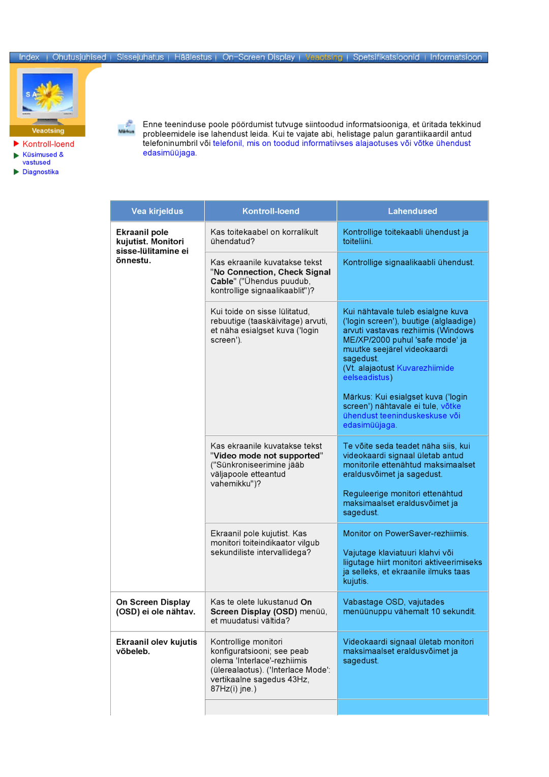 Samsung GY17VSSS/EDC manual Vea kirjeldus, Kontroll-loend Lahendused 