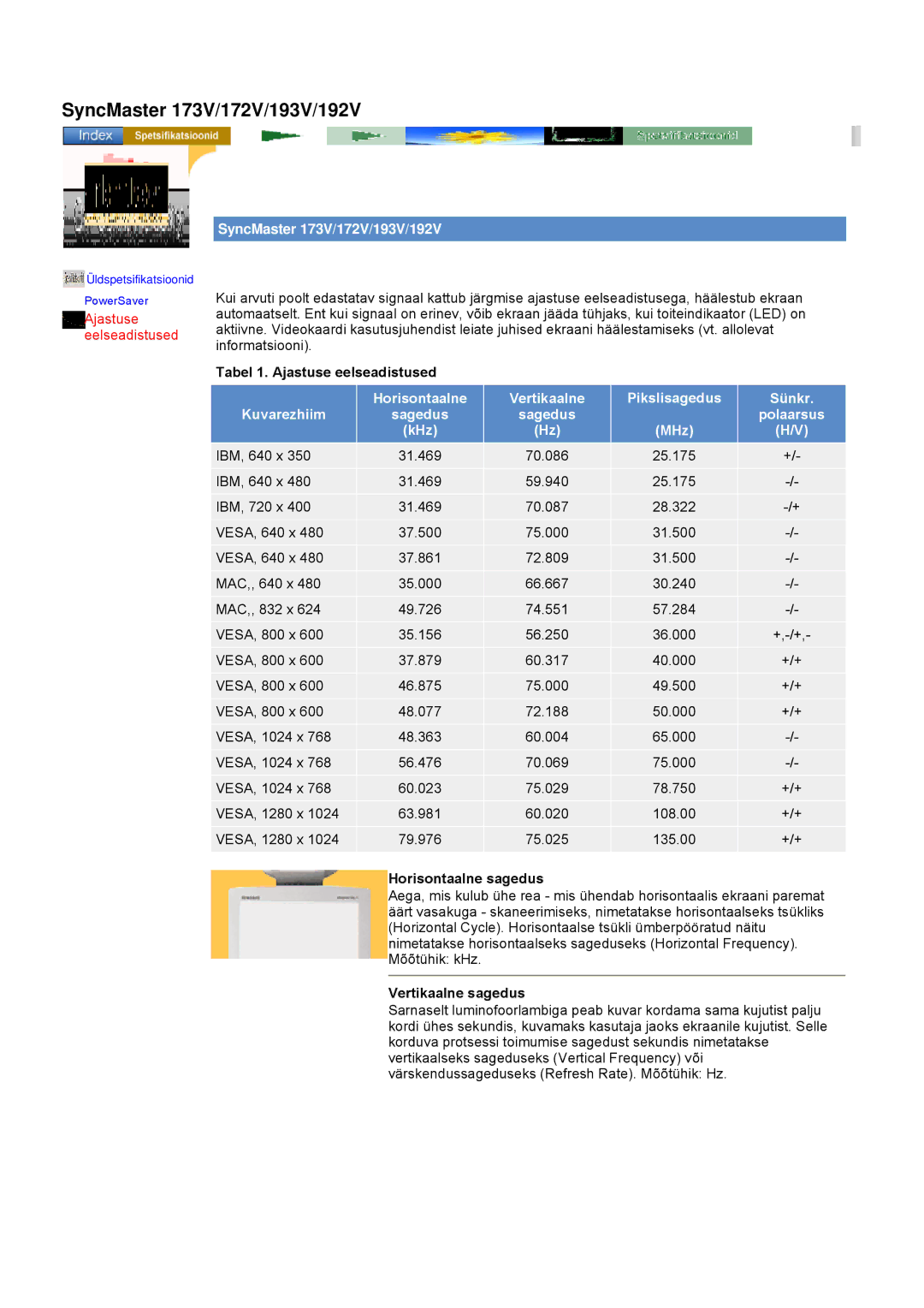 Samsung GY17VSSS/EDC manual SyncMaster 173V/172V/193V/192V 