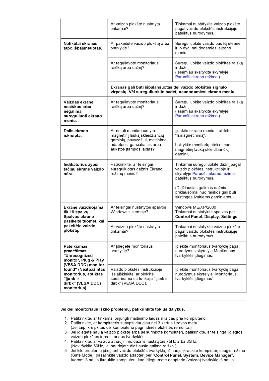 Samsung GY17VSSS/EDC manual Netikėtai ekranas, Tapo išbalansuotas 