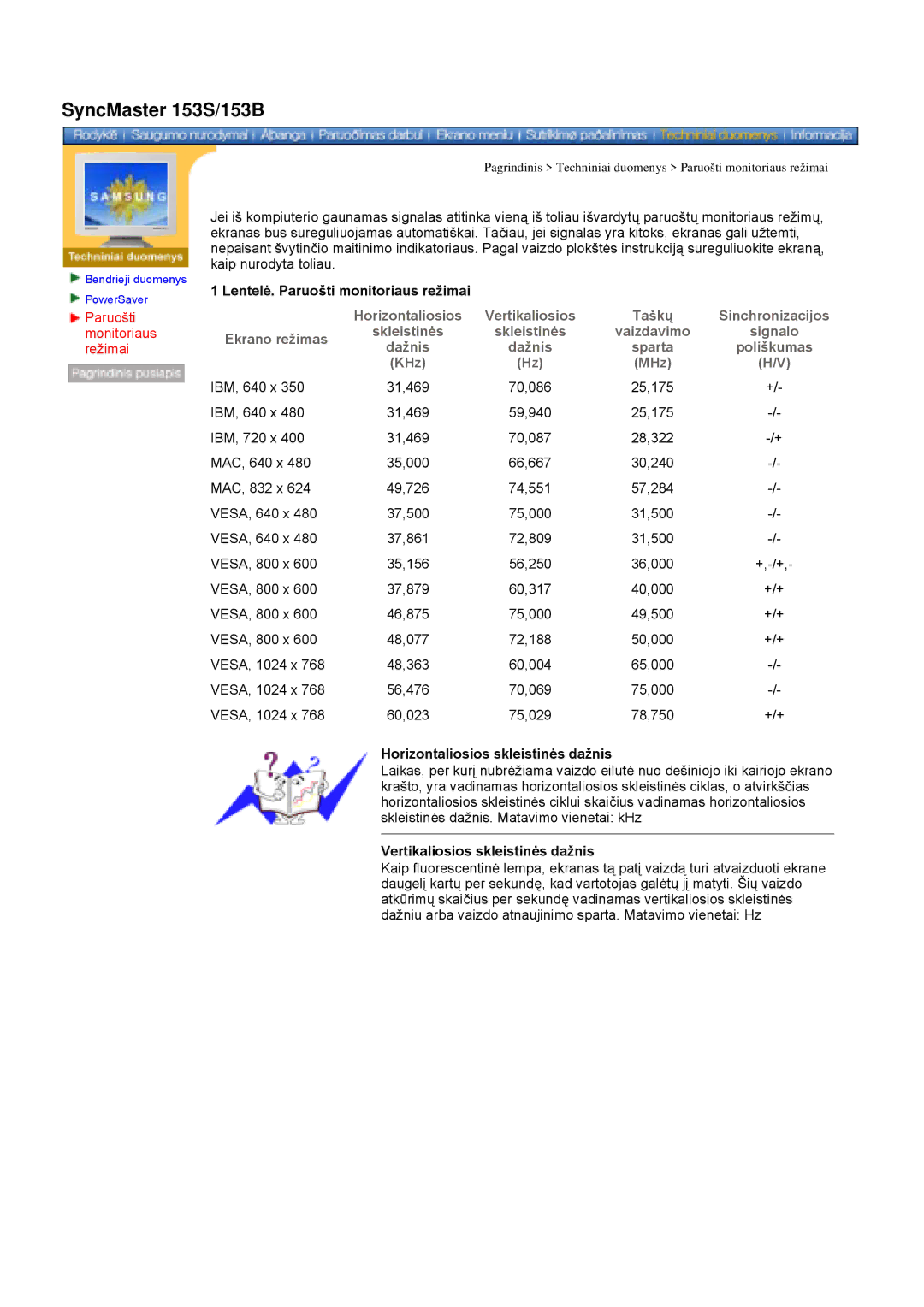 Samsung GY17VSSS/EDC manual SyncMaster 153S/153B, KHz MHz 