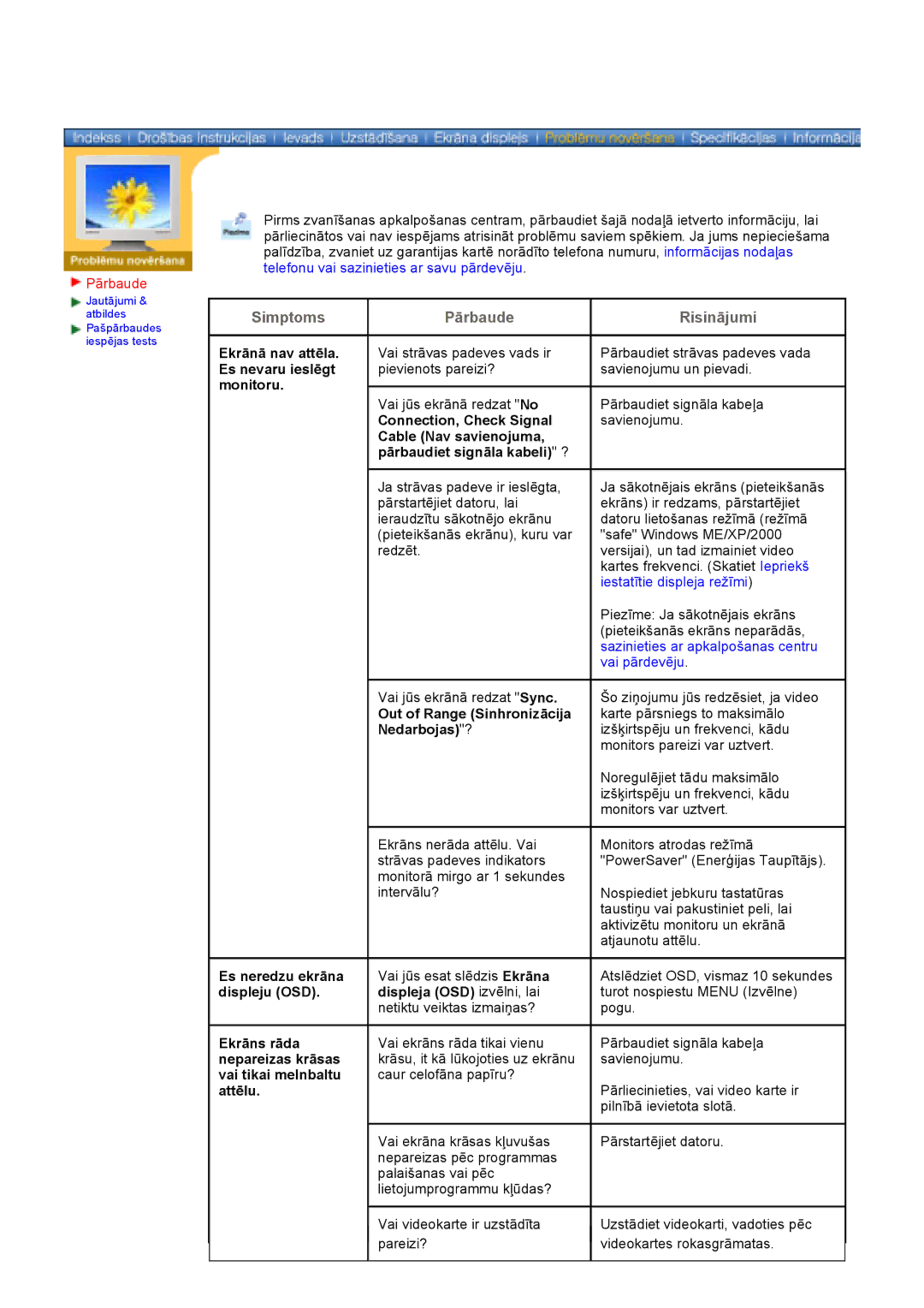 Samsung GY17VSSS/EDC manual Pārbaude, Out of Range Sinhronizācija Nedarbojas? 