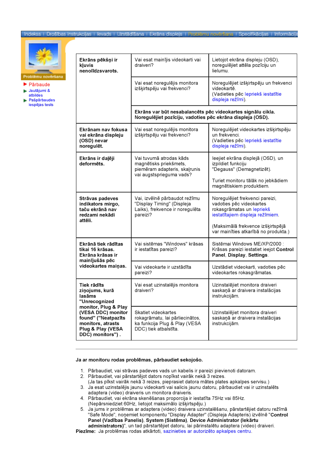 Samsung GY17VSSS/EDC manual Ekrāns pēkšņi ir, Kļuvis, Nenolīdzsvarots, Ja ar monitoru rodas problēmas, pārbaudiet sekojošo 