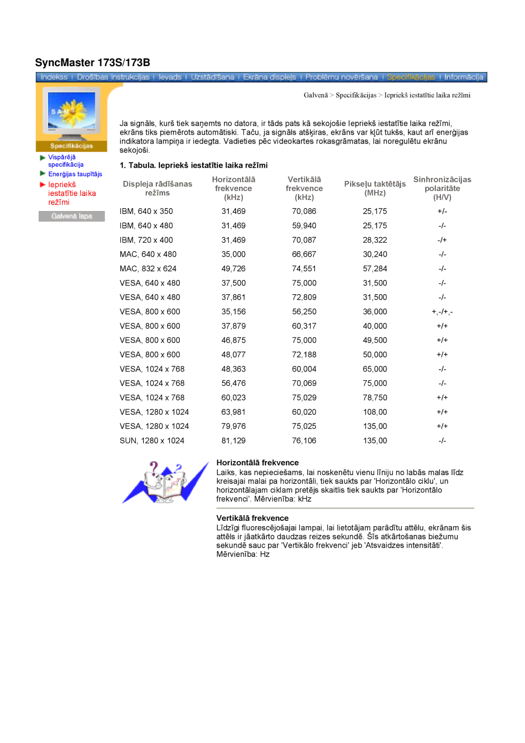 Samsung GY17VSSS/EDC manual SyncMaster 173S/173B 