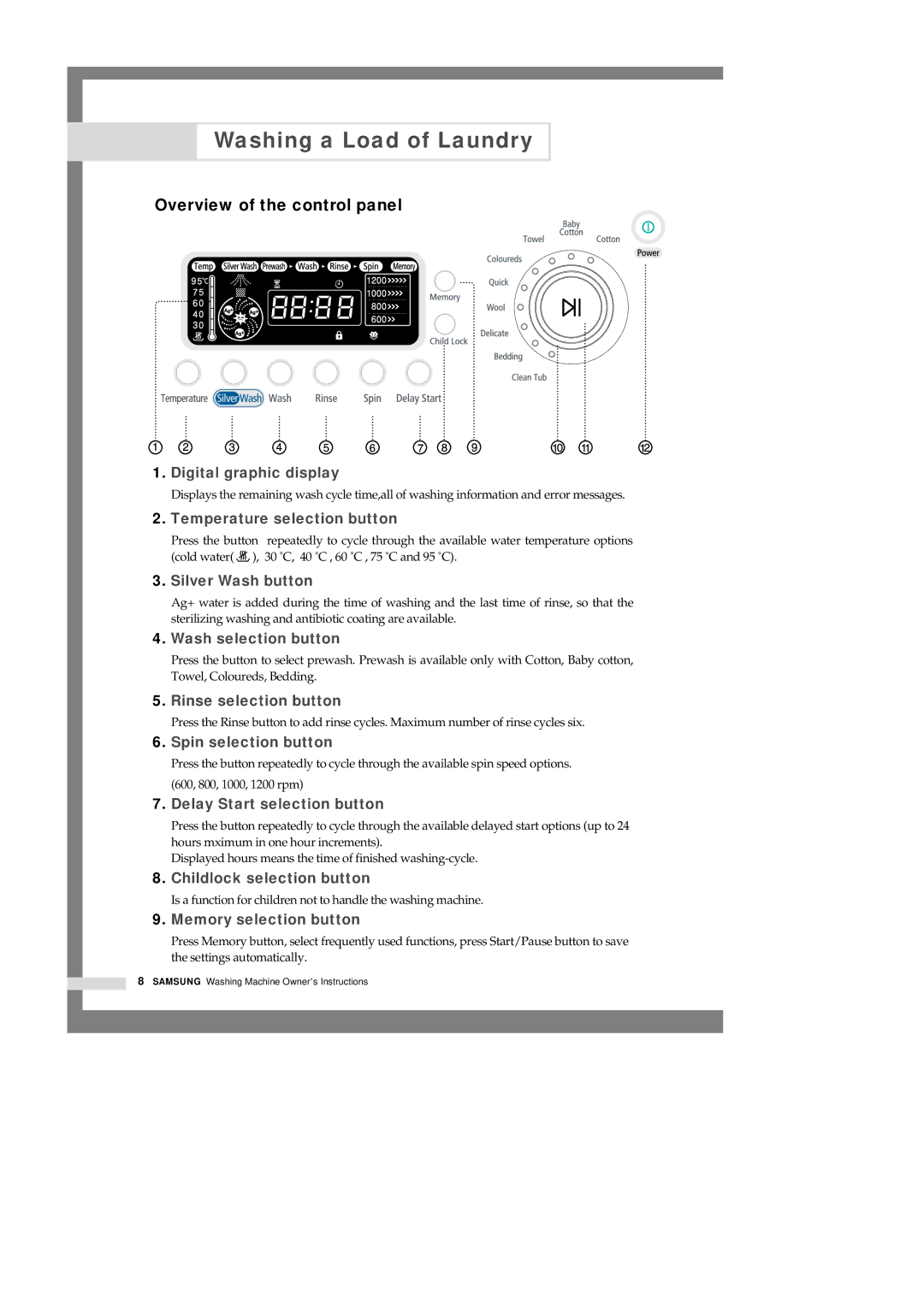 Samsung H1245AES/XSV, H1245AES-XSV, H1245AGS-XSP manual Overview of the control panel, Temperature selection button 