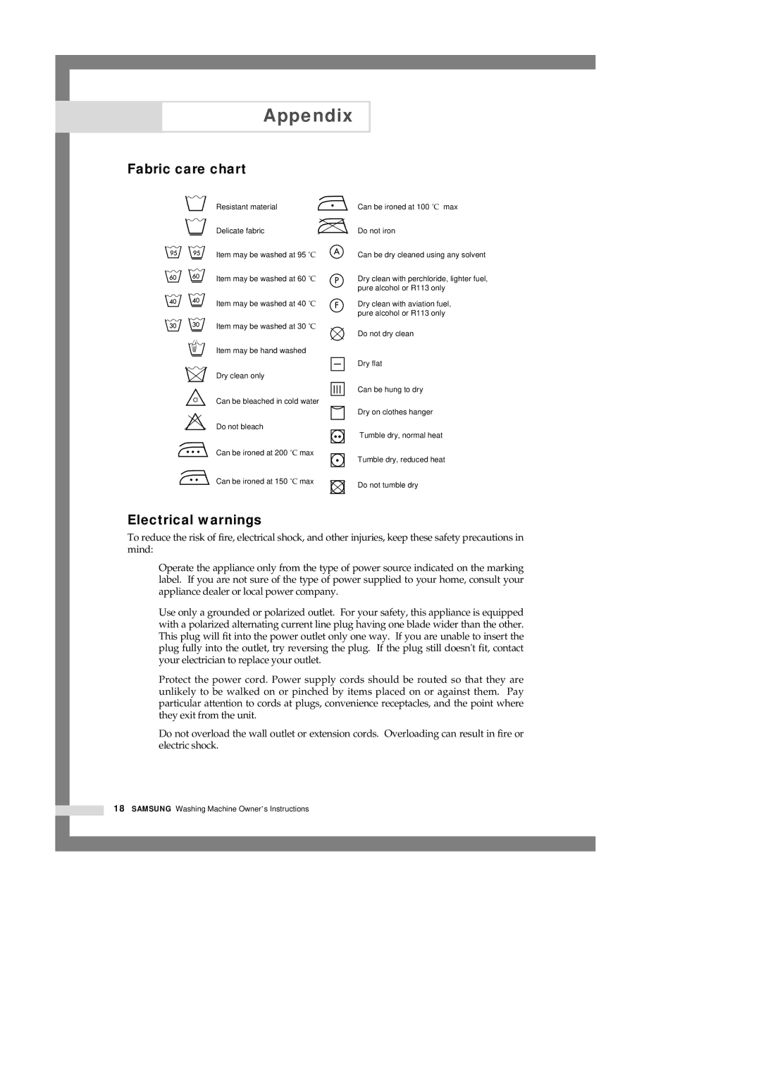 Samsung H1245AGS-XSP, H1245AES-XSV, H1245AES/XSV manual Appendix, Fabric care chart, Electrical warnings 