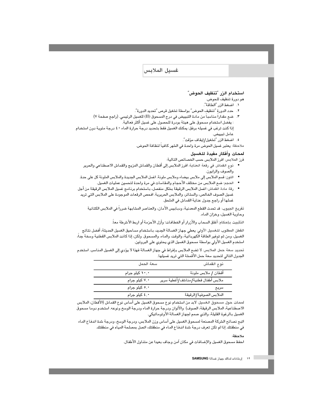 Samsung H1245AFS/YL, H1245AFS-YL, H1245AES/XSG manual ¢VƒG ∞«¶æJ QõdG ΩGóîàSG, «ù¨∏d Ió«Øe QÉµaCGh äÉÙ, ¶MÓe 